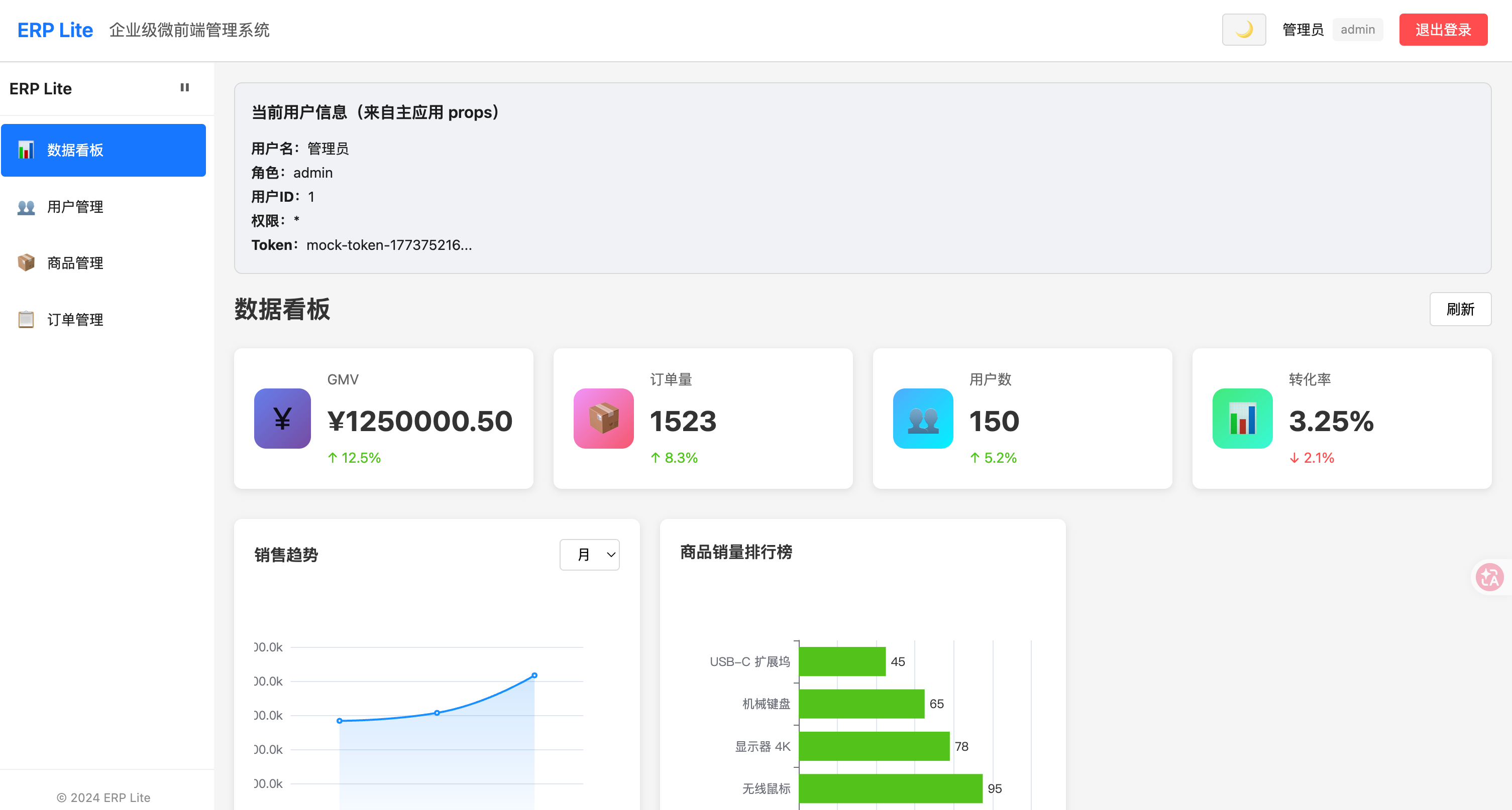 ERP Lite — 企业级微前端管理系统